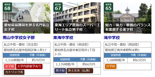 南山女子中について その1 進学実績 勉強のメモブログ